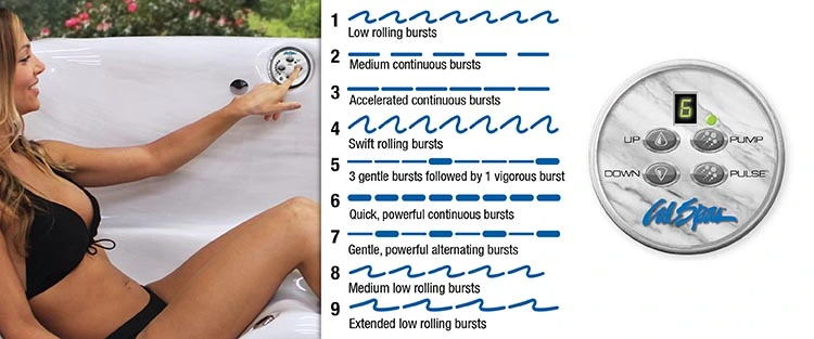 ATS Control for hot tubs in Fort Bragg